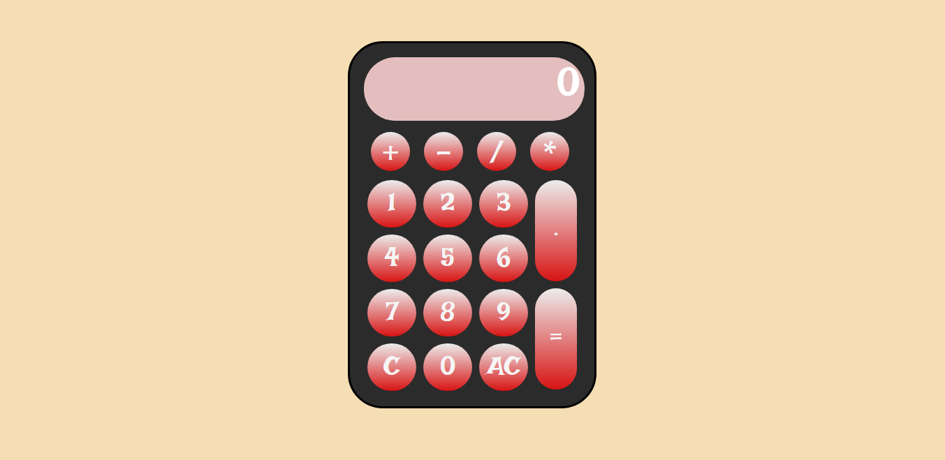 alena bukilic calculator